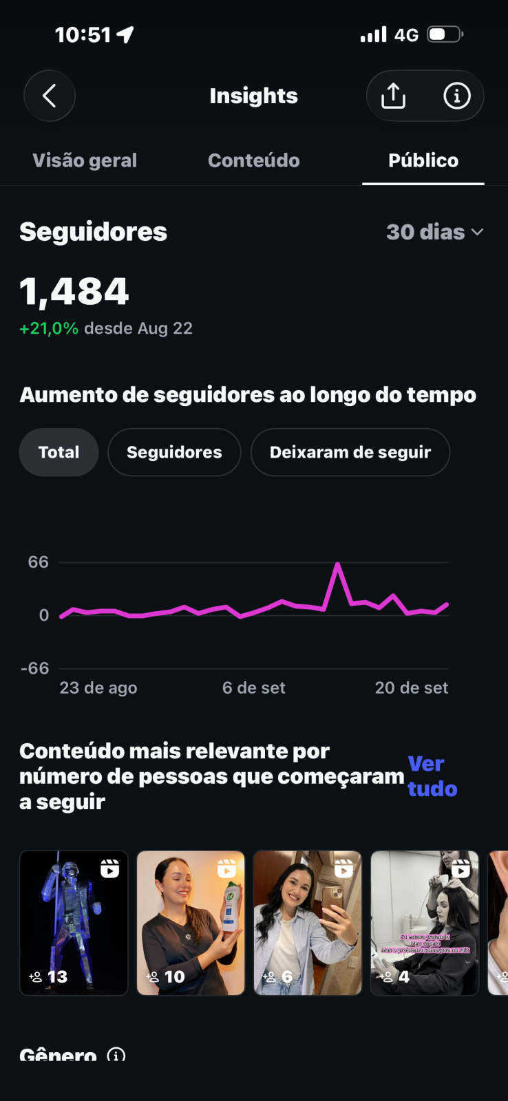 Métrica